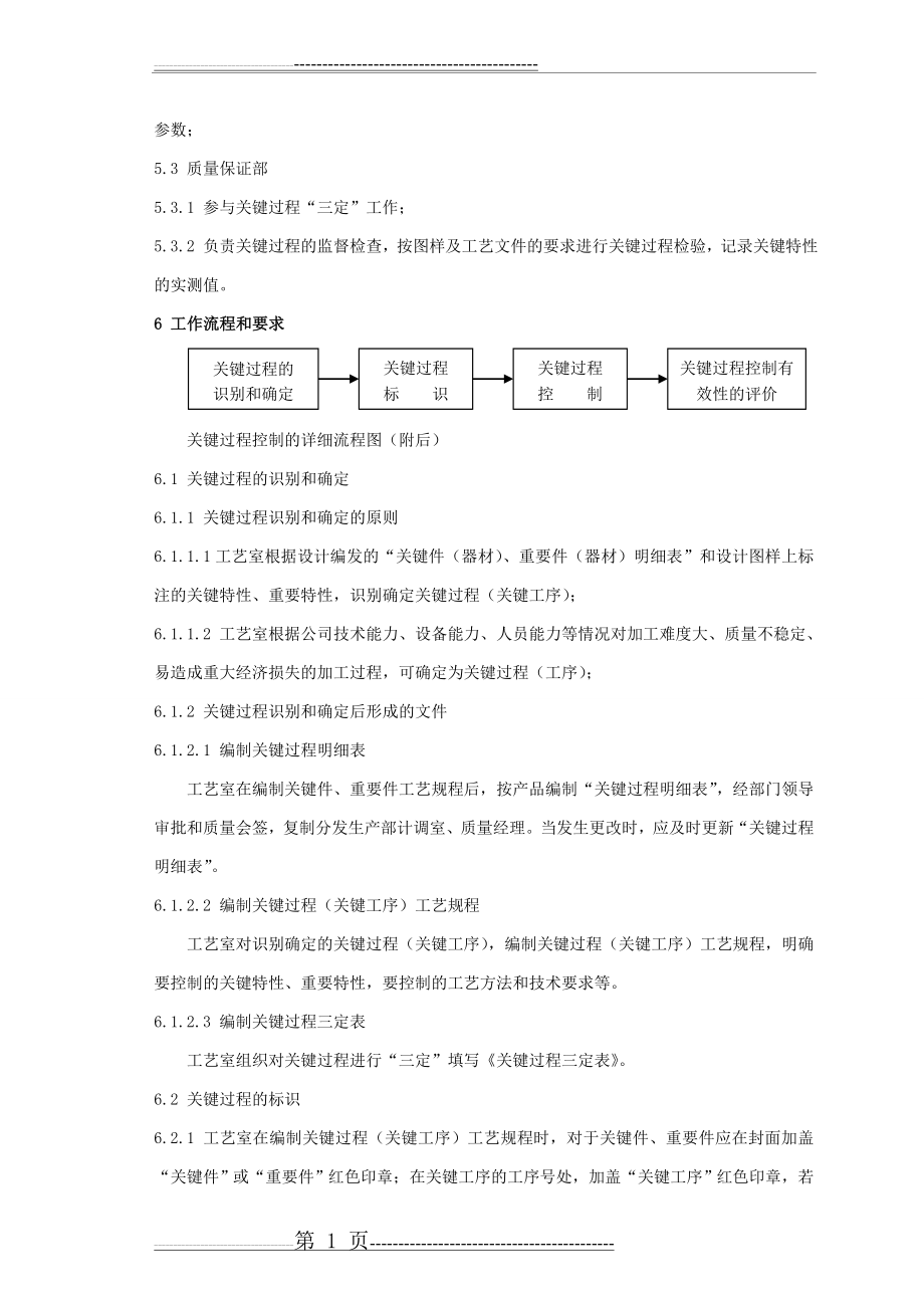 关键过程控制程序(7页).doc_第2页