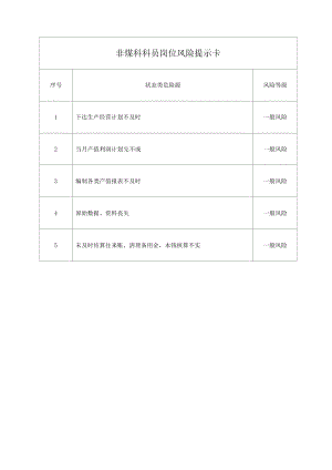 非煤科科员岗位风险提示卡.docx