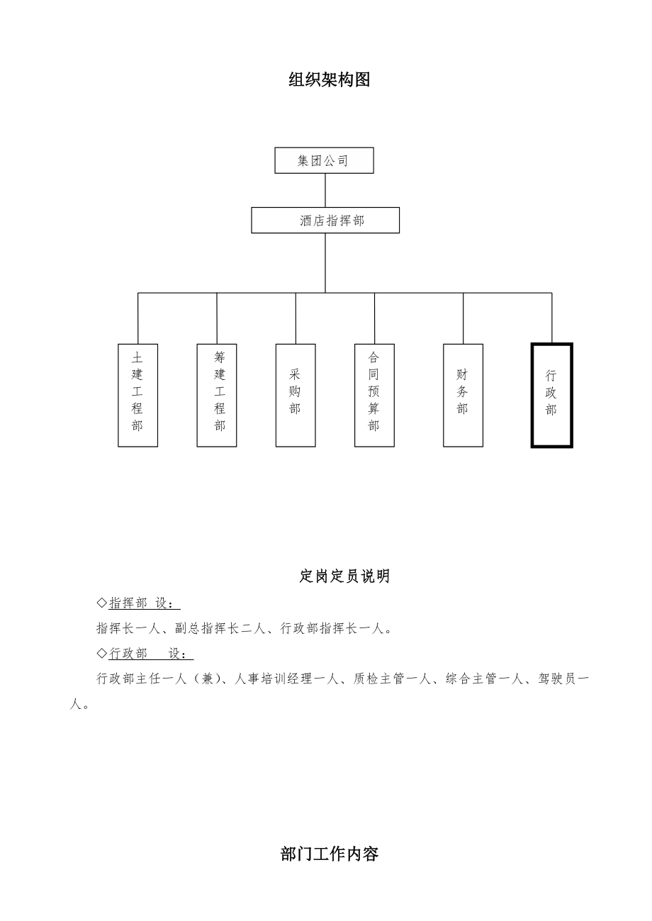 行政部工作手册.doc_第2页