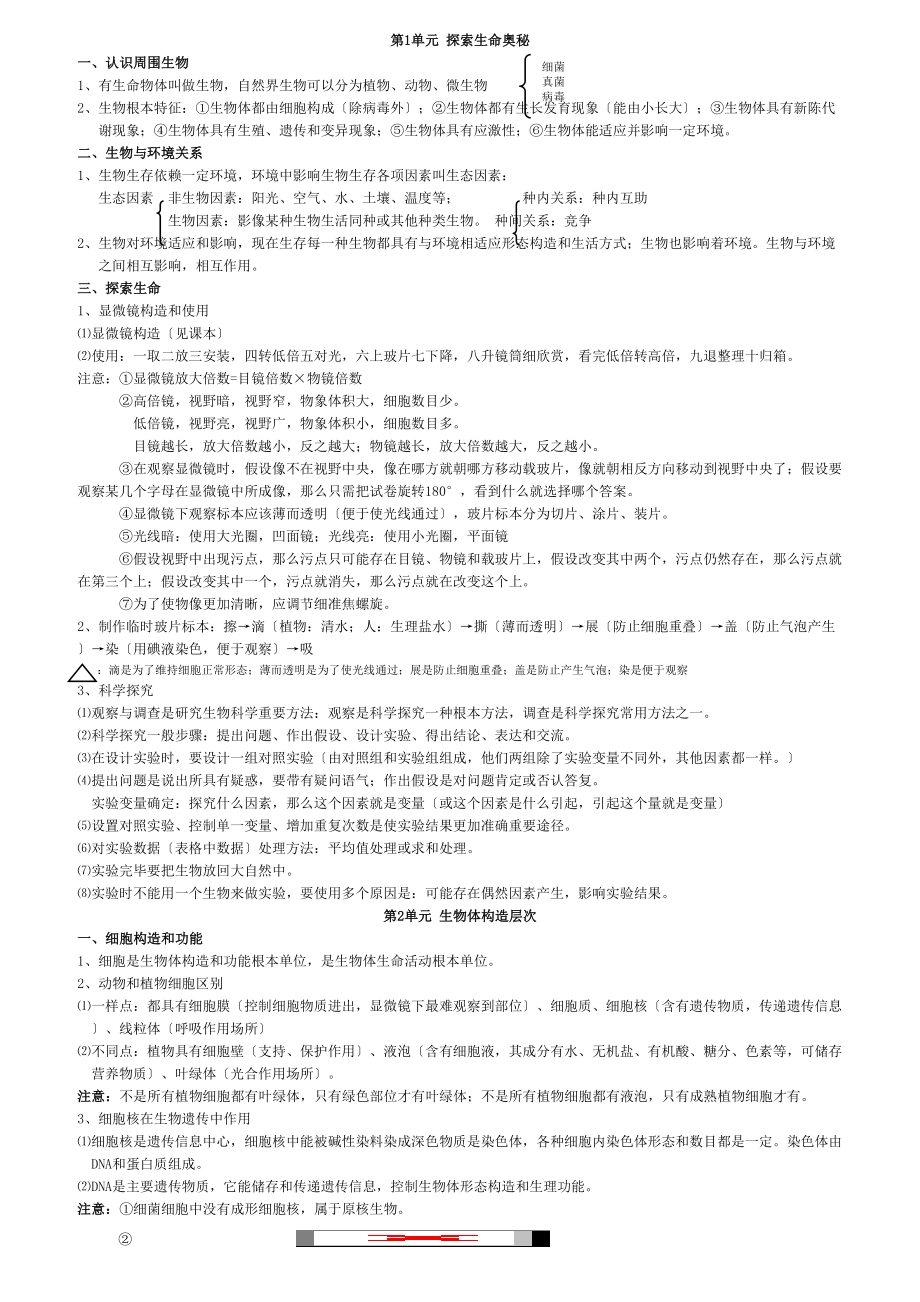 苏教版初中生物复习提纲资料.doc_第1页