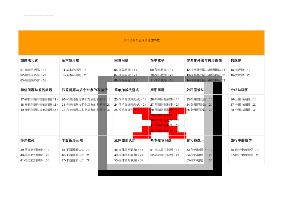 三年级数学思维训练27402(13页).doc_第1页