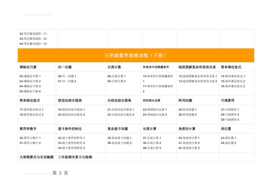 三年级数学思维训练27402(13页).doc_第2页