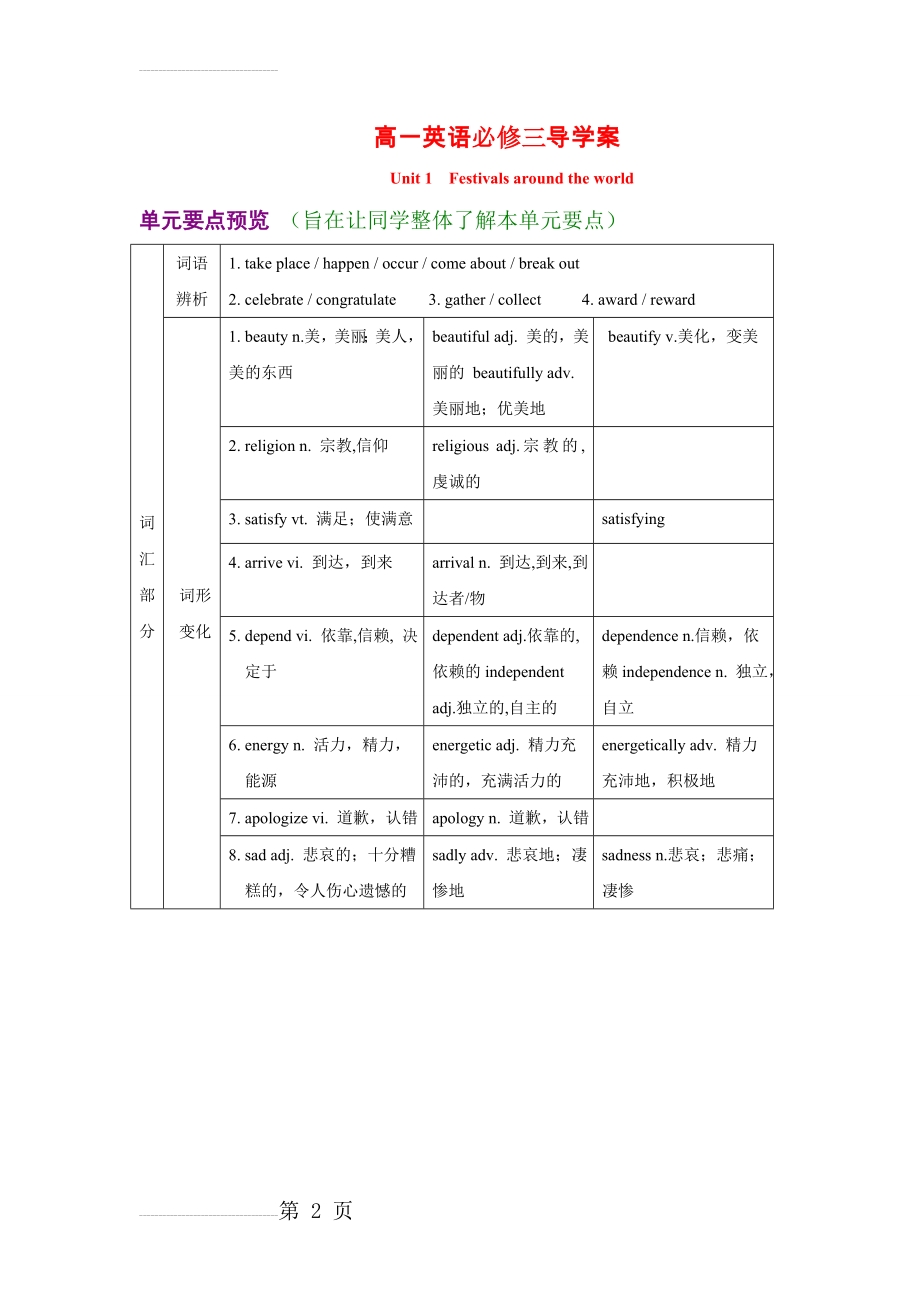 【精品人教版】高一英语必修三导学案全集(181页).doc_第2页