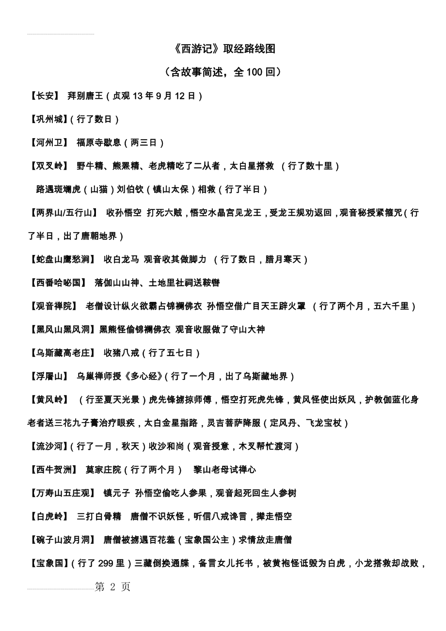 《西游记》取经图(全100回)(6页).doc_第2页