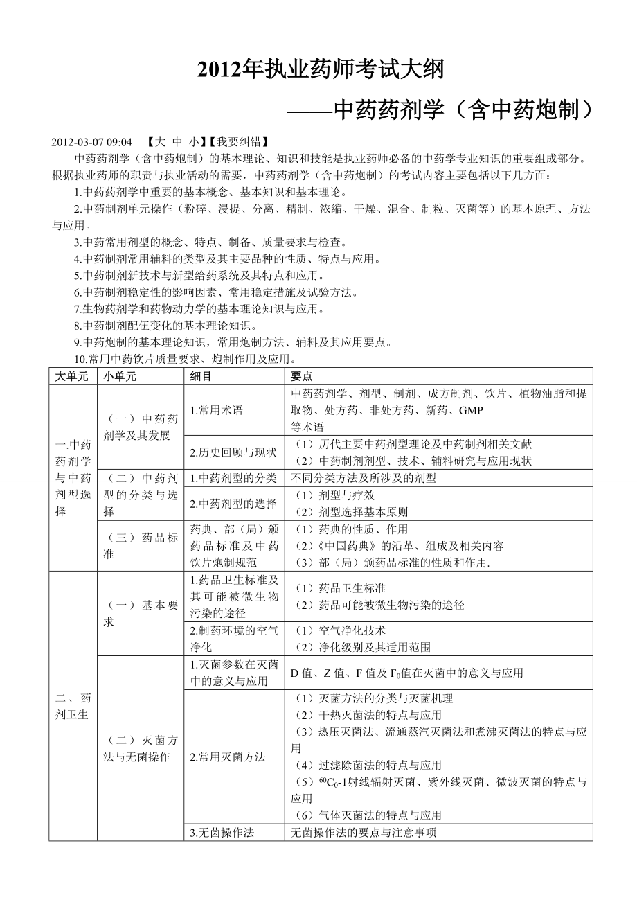 中药药剂学含中药炮制.docx_第1页