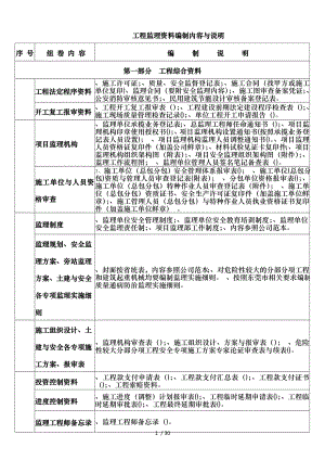 工程监理实习必须掌握知识.docx