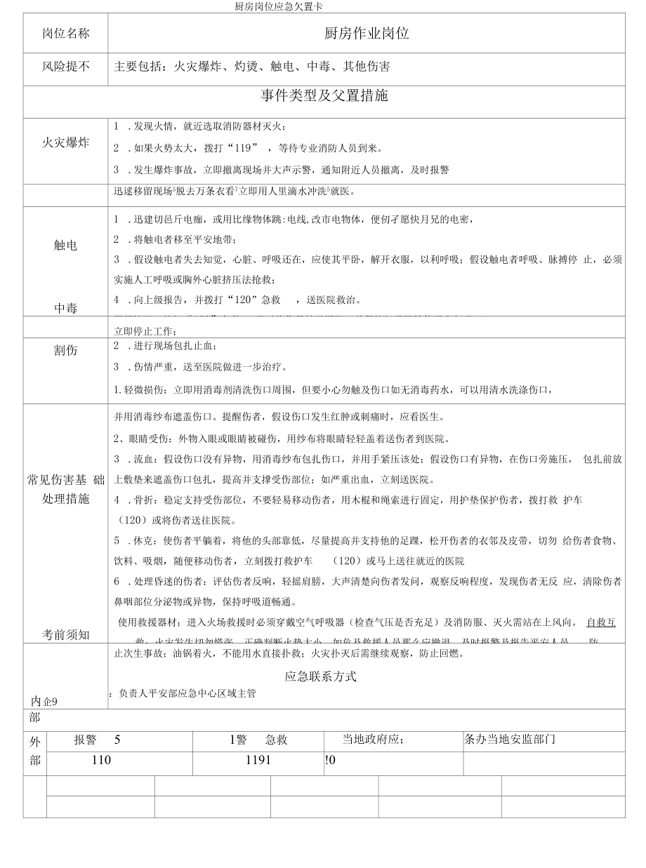 厨房岗位风险告知牌及应急处置卡.docx_第2页