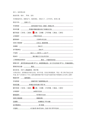 世金国际跑盘表统一格式12月第一周1.docx