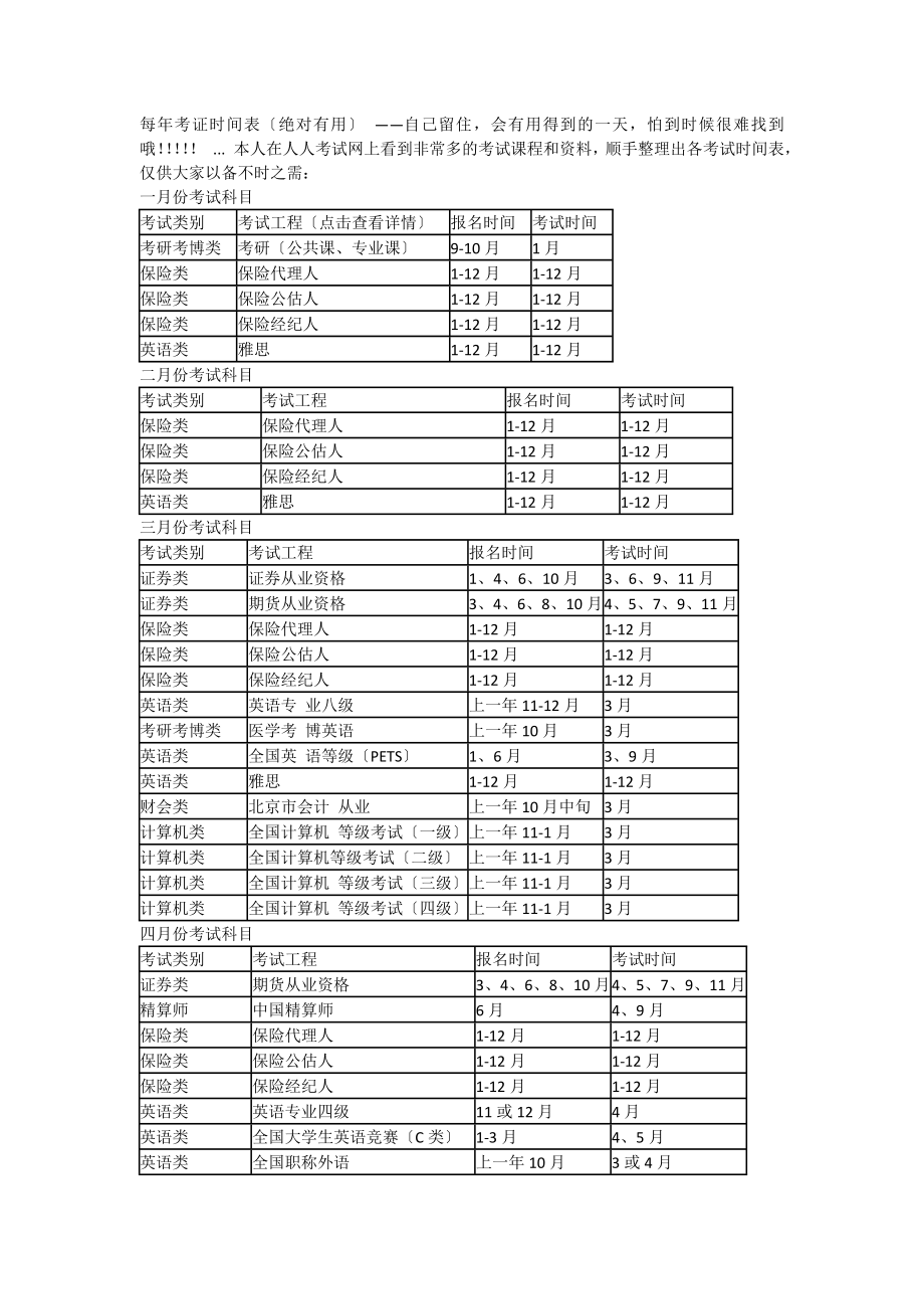 最齐全的各种考证报名考试时间表.docx_第1页