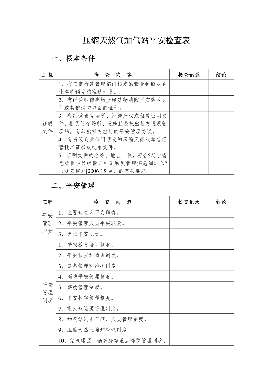 压缩天然气加气站安全检查表1.doc_第1页