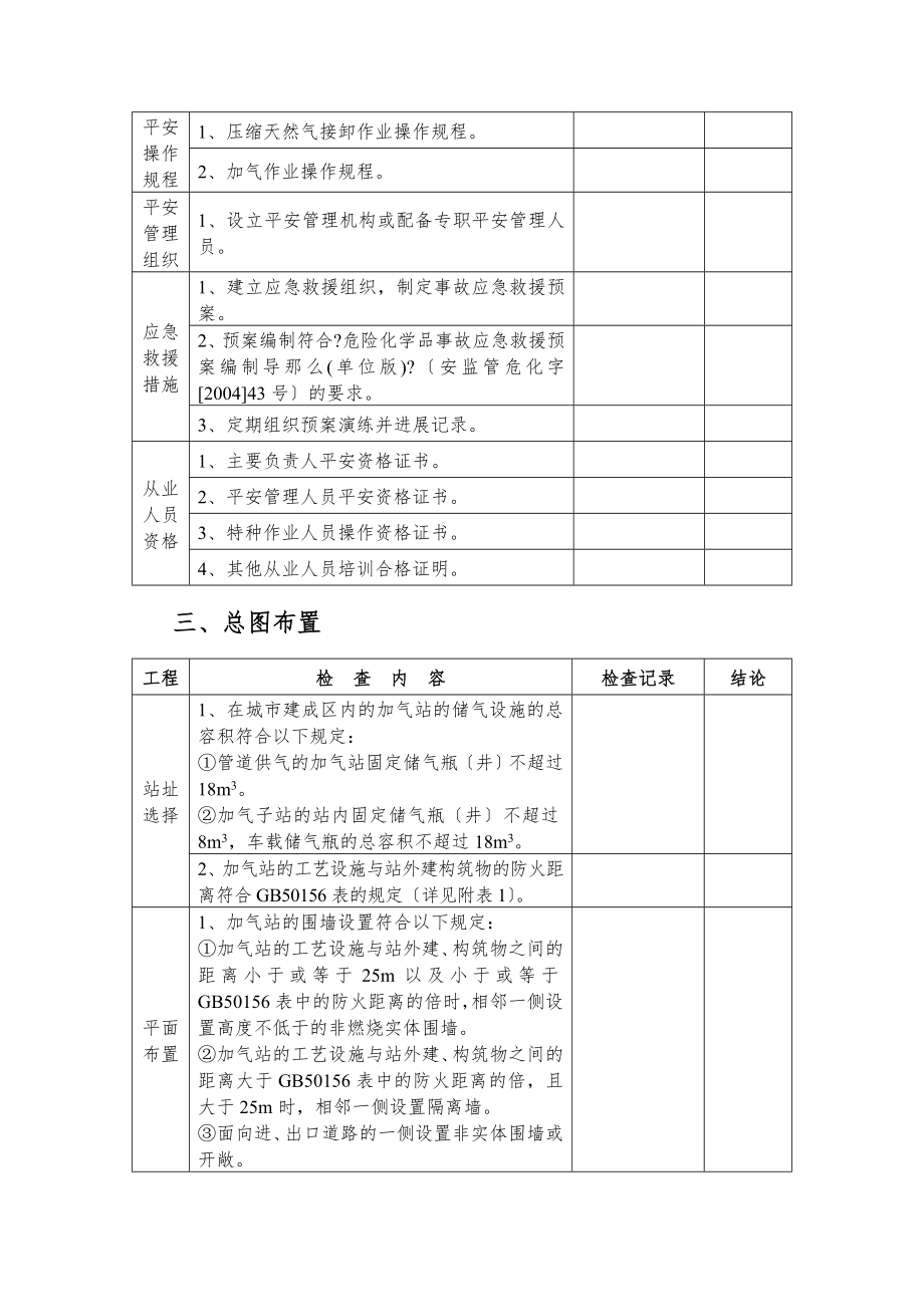 压缩天然气加气站安全检查表1.doc_第2页