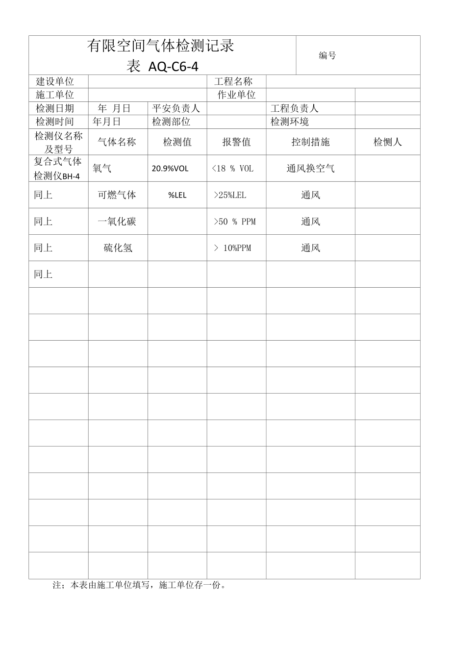 有限空间作业气体检测记录.docx_第1页