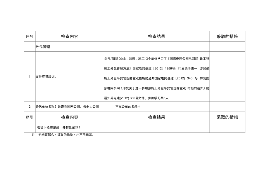 分包安全管理专项检查表.docx_第2页