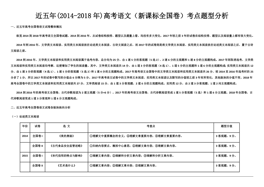 近五年(2014-2018)全国新课标卷高考语文考点题型分析.docx_第1页