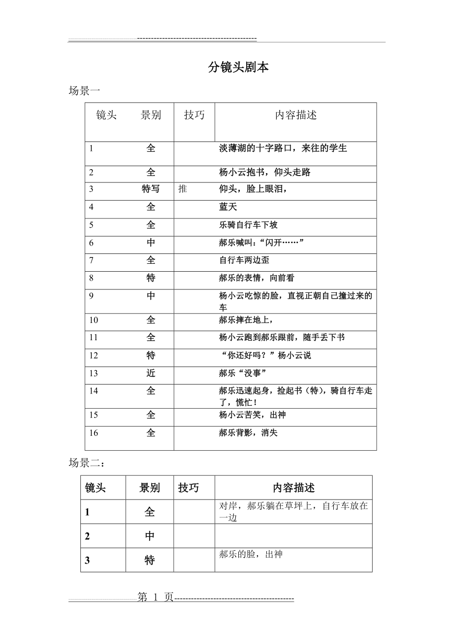 分镜头剧本[1](4页).doc_第1页