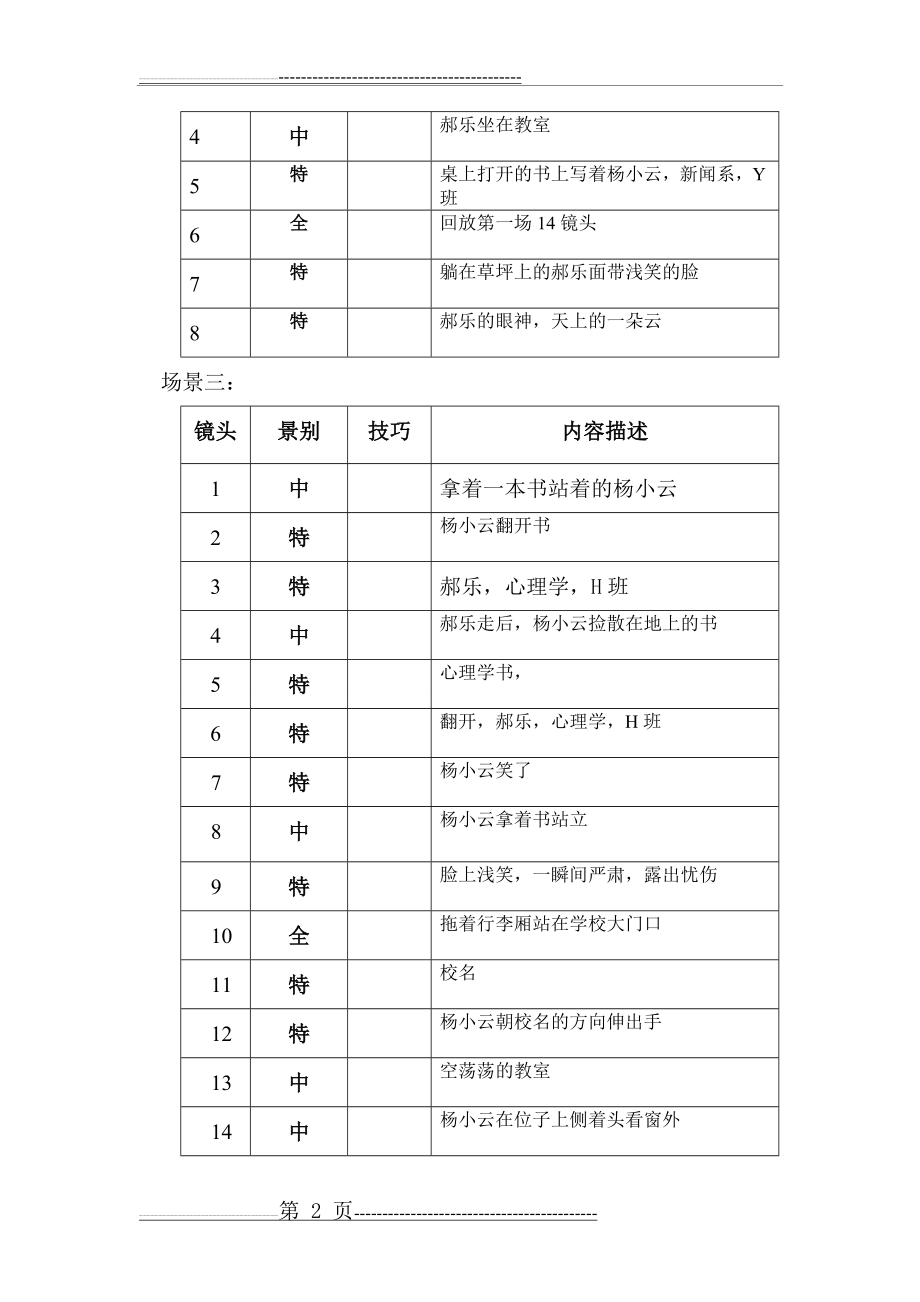 分镜头剧本[1](4页).doc_第2页