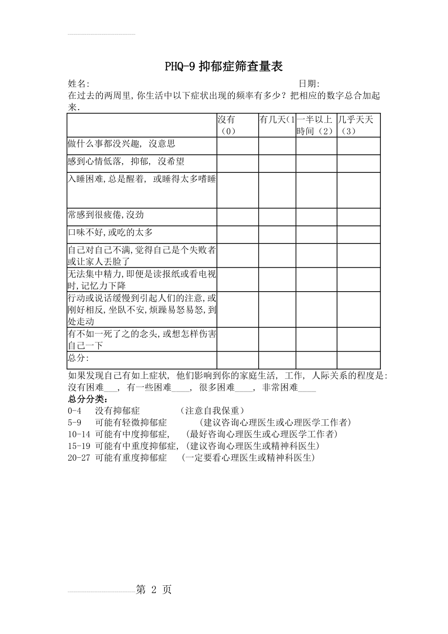 PHQ-9抑郁症筛查量表 (1)(2页).doc_第2页