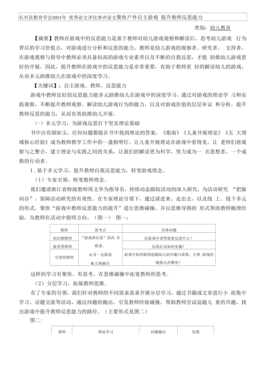 幼儿园：王月娇《聚焦户外自主游戏提升教师反思能力》.docx_第1页