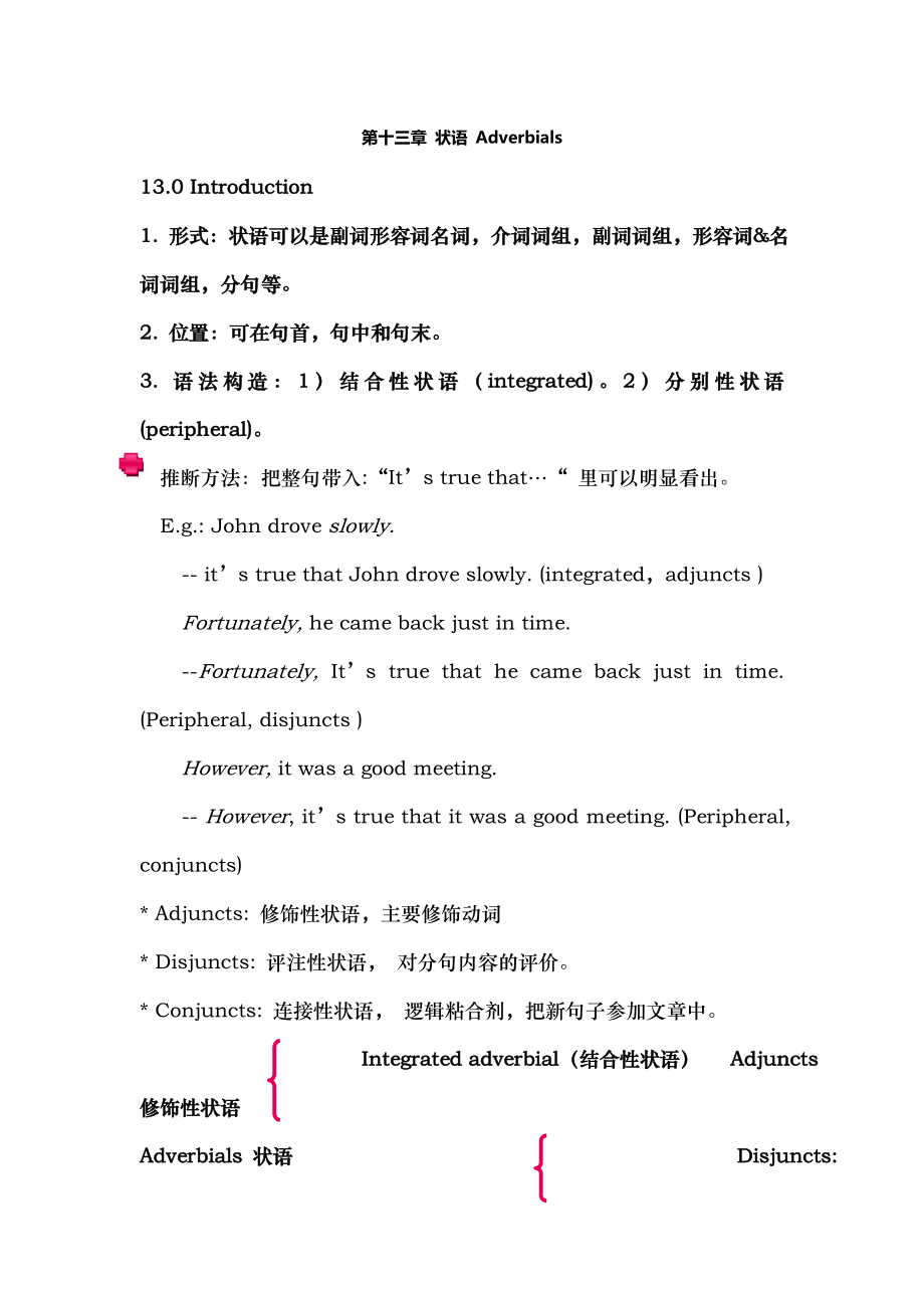 自考现代英语语法学习笔记 第十三章 状语 Adverbials.docx_第1页