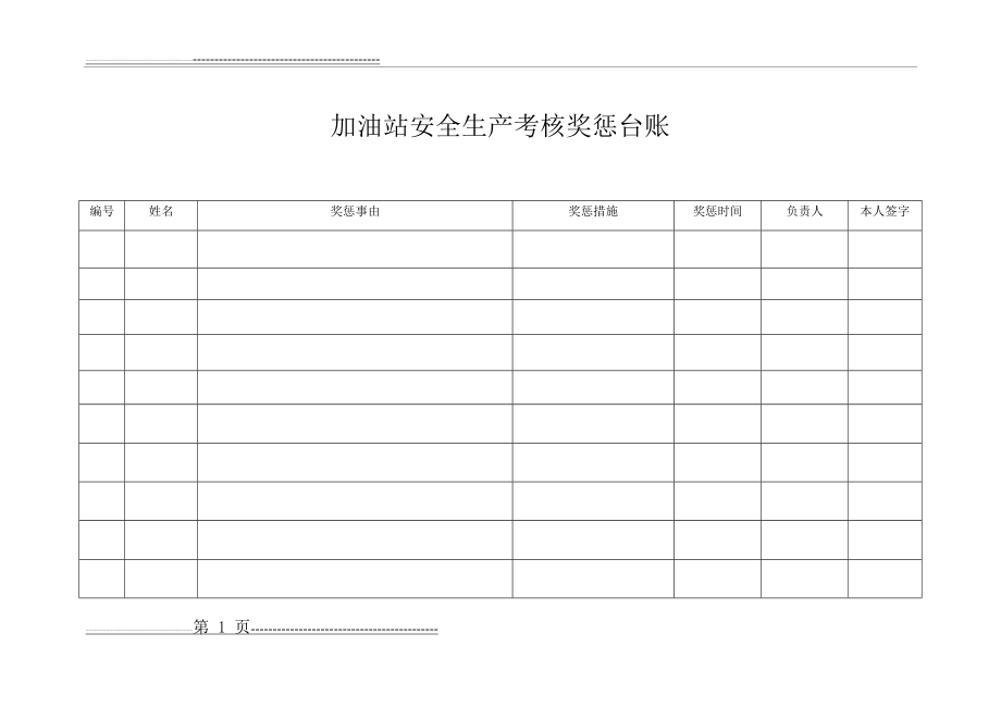 加油站安全生产考核奖惩台账(2页).doc_第1页