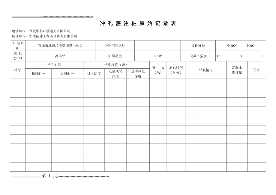 冲孔灌注桩原始记录表(2页).doc_第1页