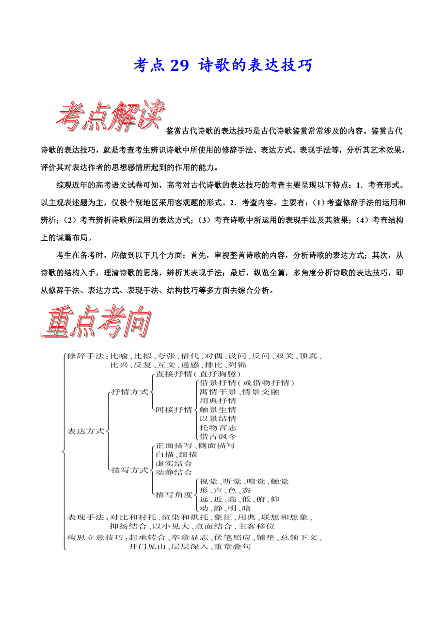 【一轮复习】诗歌的表达技巧.doc_第1页