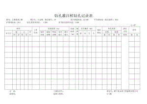 钻孔灌注桩钻孔记录表.doc