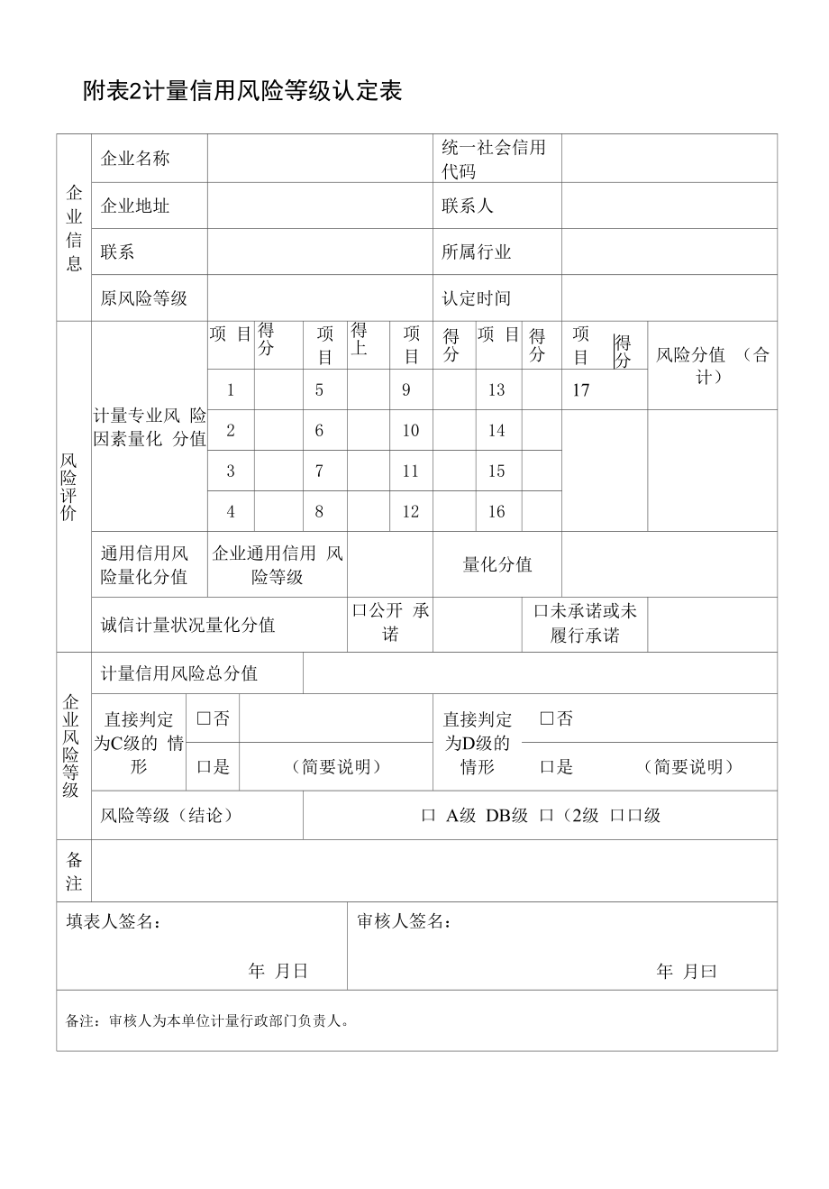 计量信用风险等级认定表.docx_第1页