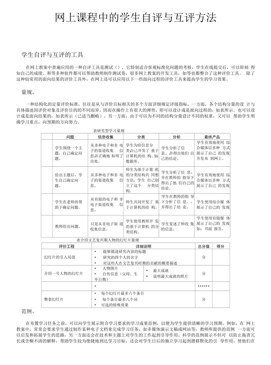 22网上课程中的学生自评与互评方法.docx_第1页