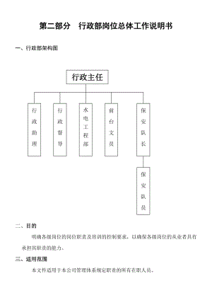 行政部、后勤保障部-岗位职责.doc