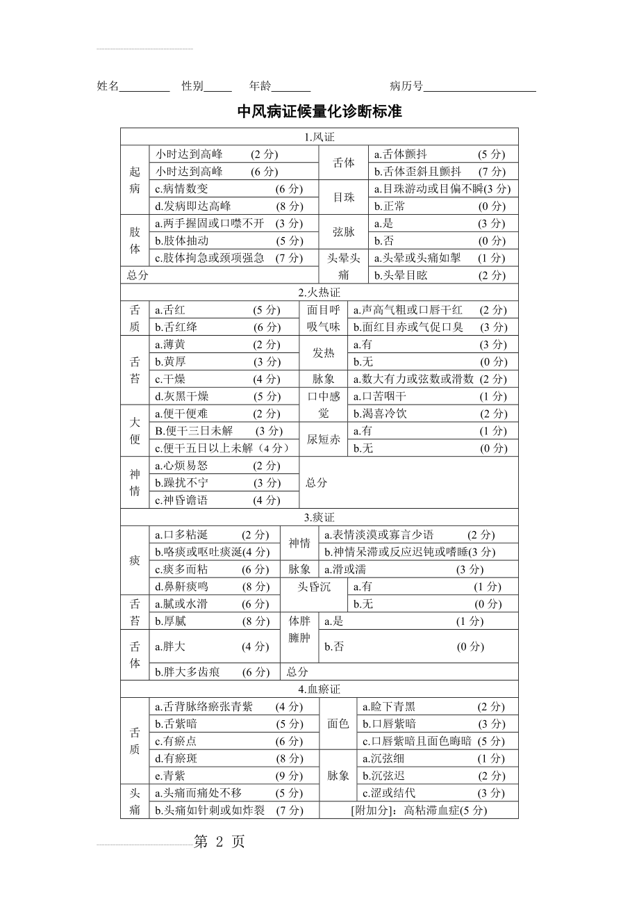 中医症候量表(4页).doc_第2页