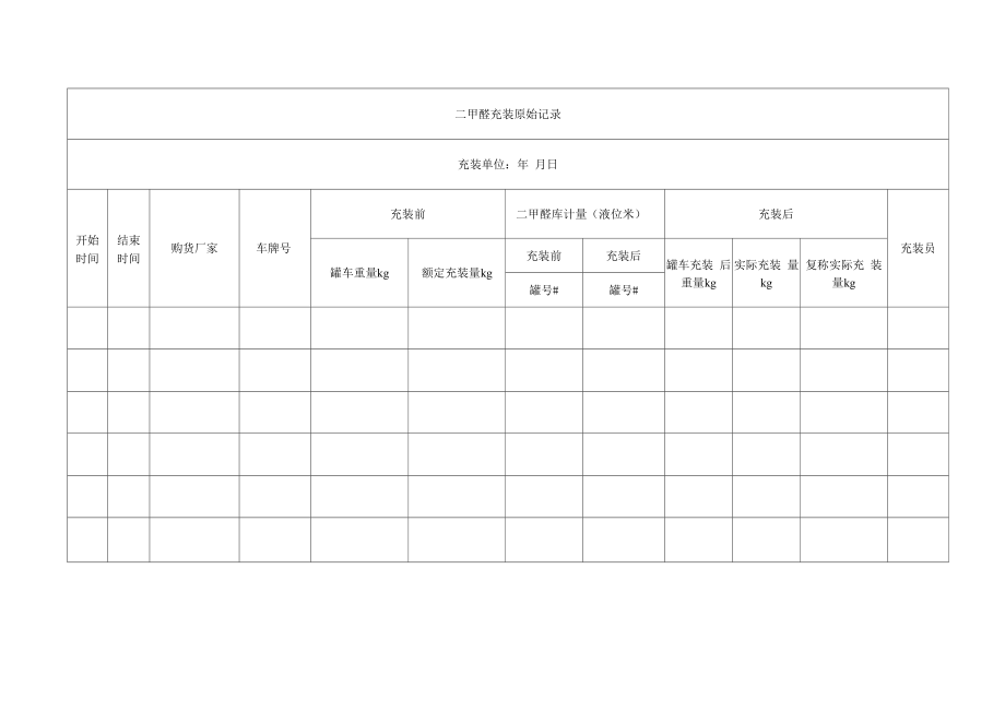 二甲醚充装原始记录.docx_第1页