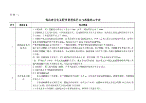 质量通病20条.doc