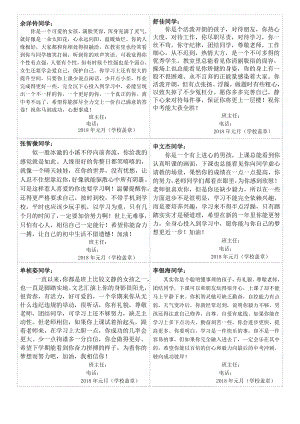 九年级第一学期学生评语.doc