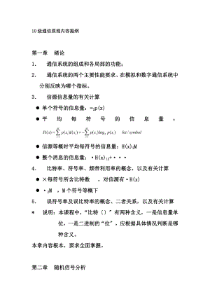 通信原理复习提纲2012.docx