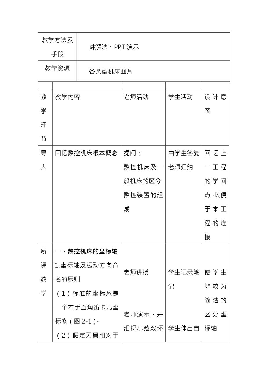 数控编程教案 项目二数控机床坐标系.docx_第2页