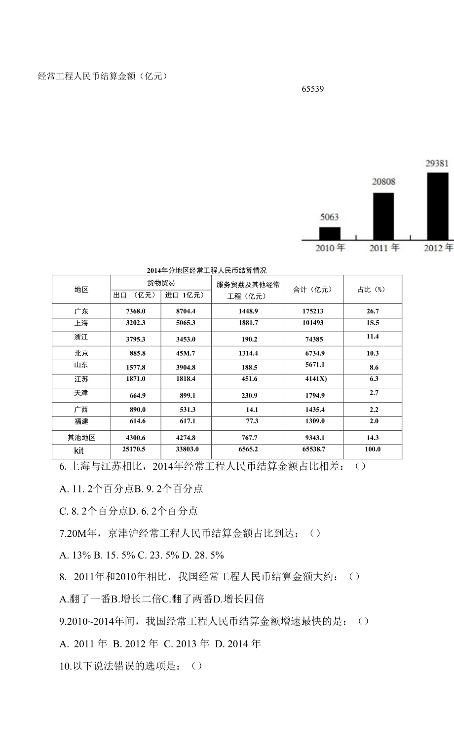 2022下半年四川省考公务员考试行测题及解析(7.22).docx_第2页