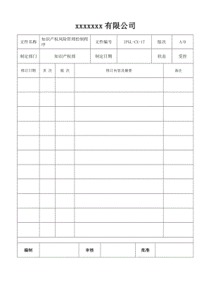 知识产权风险管理控制程序.doc