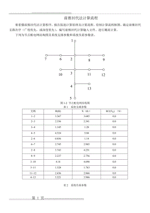 前推回代法计算流程(14页).doc