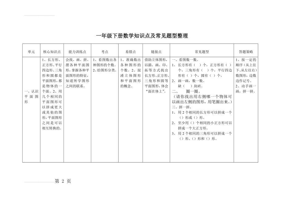 一年级下册数学知识点整理(9页).doc_第2页