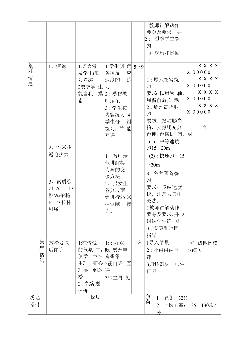 体育与健康《接力跑》教案.docx_第2页