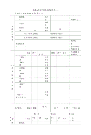 掘进工作面安全质量评估表一.docx