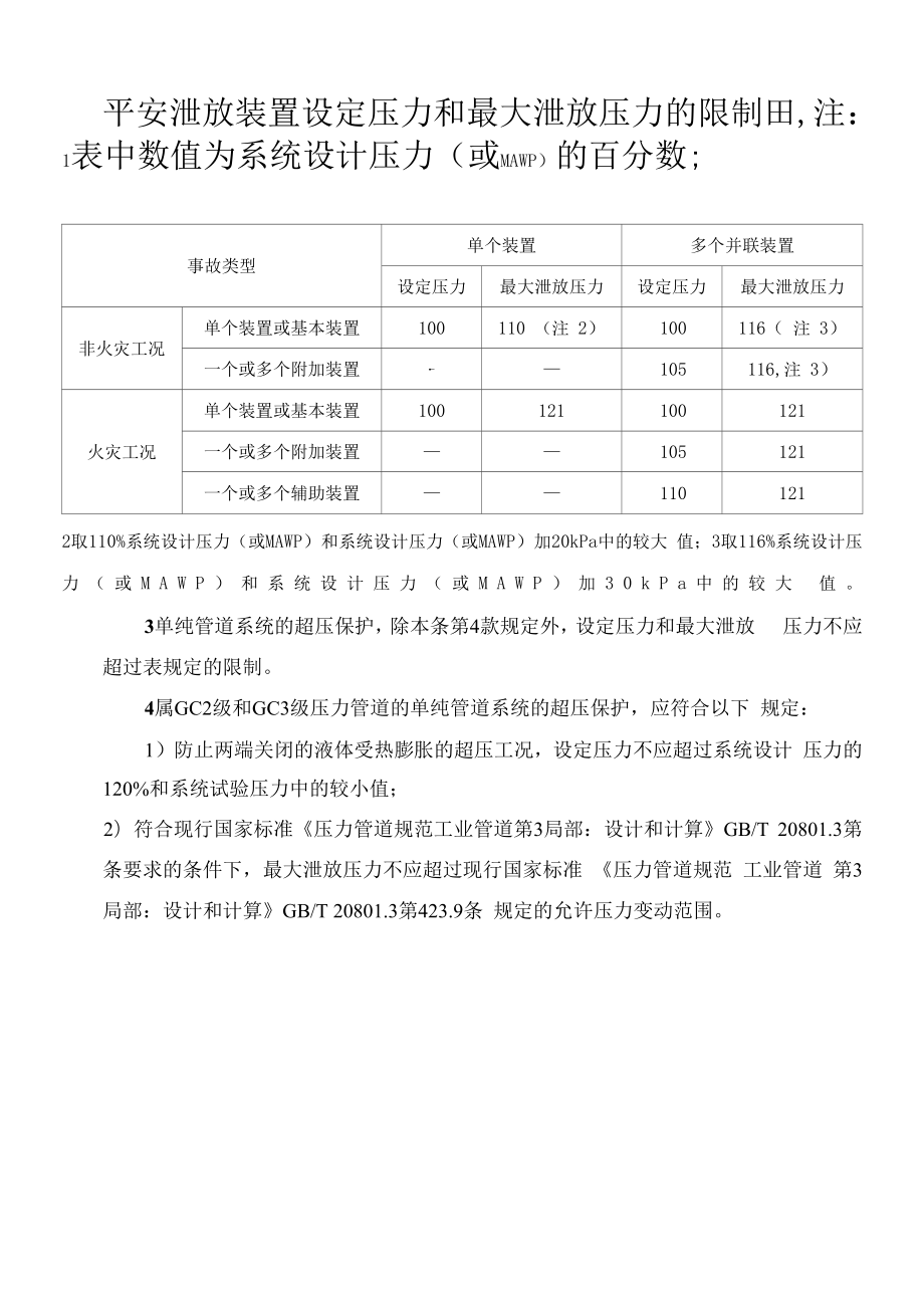 安全泄放装置设定压力和最大泄放压力的限制设计规范.docx_第1页