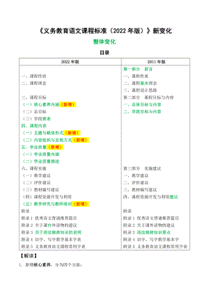 《义务教育语文课程标准（2022年版）》新变化.docx