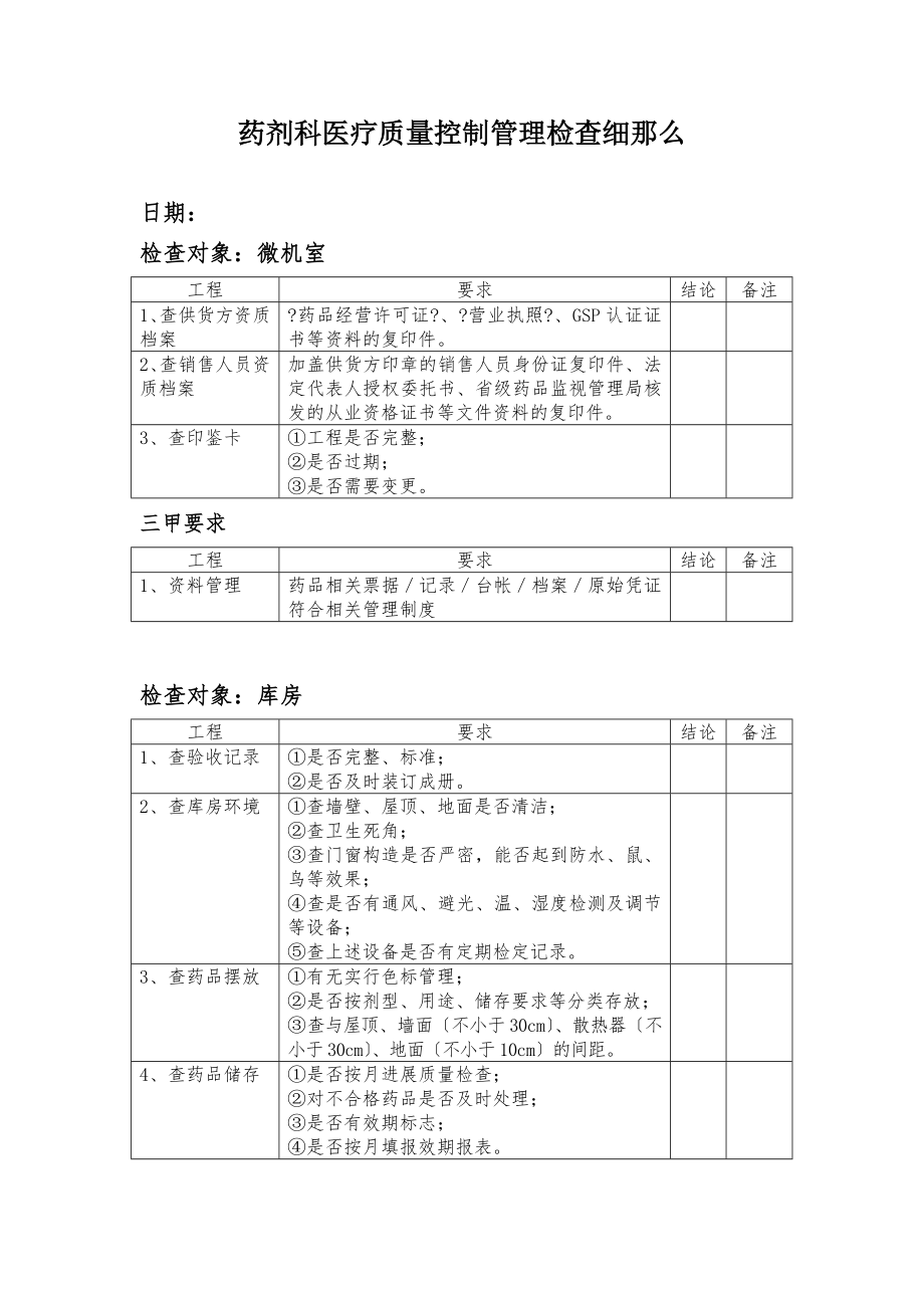 药剂科医疗质量安全管理检查细则.doc_第1页