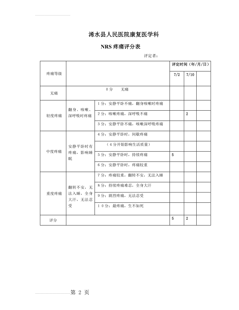 NRS疼痛评分(2页).doc_第2页