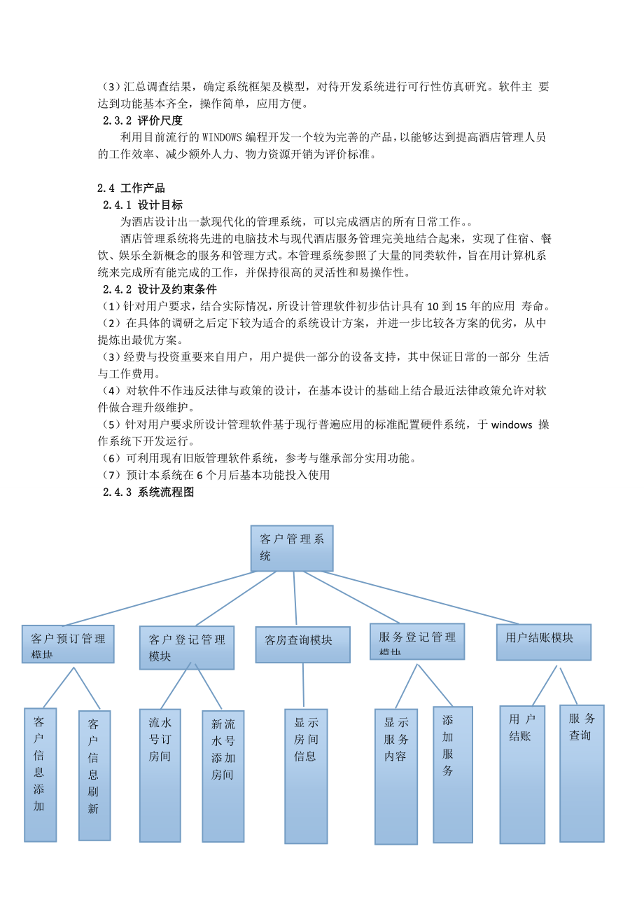 酒店管理可行性分析.doc_第2页