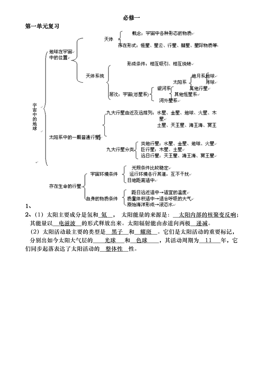 高中地理必修123知识点汇总.docx_第2页