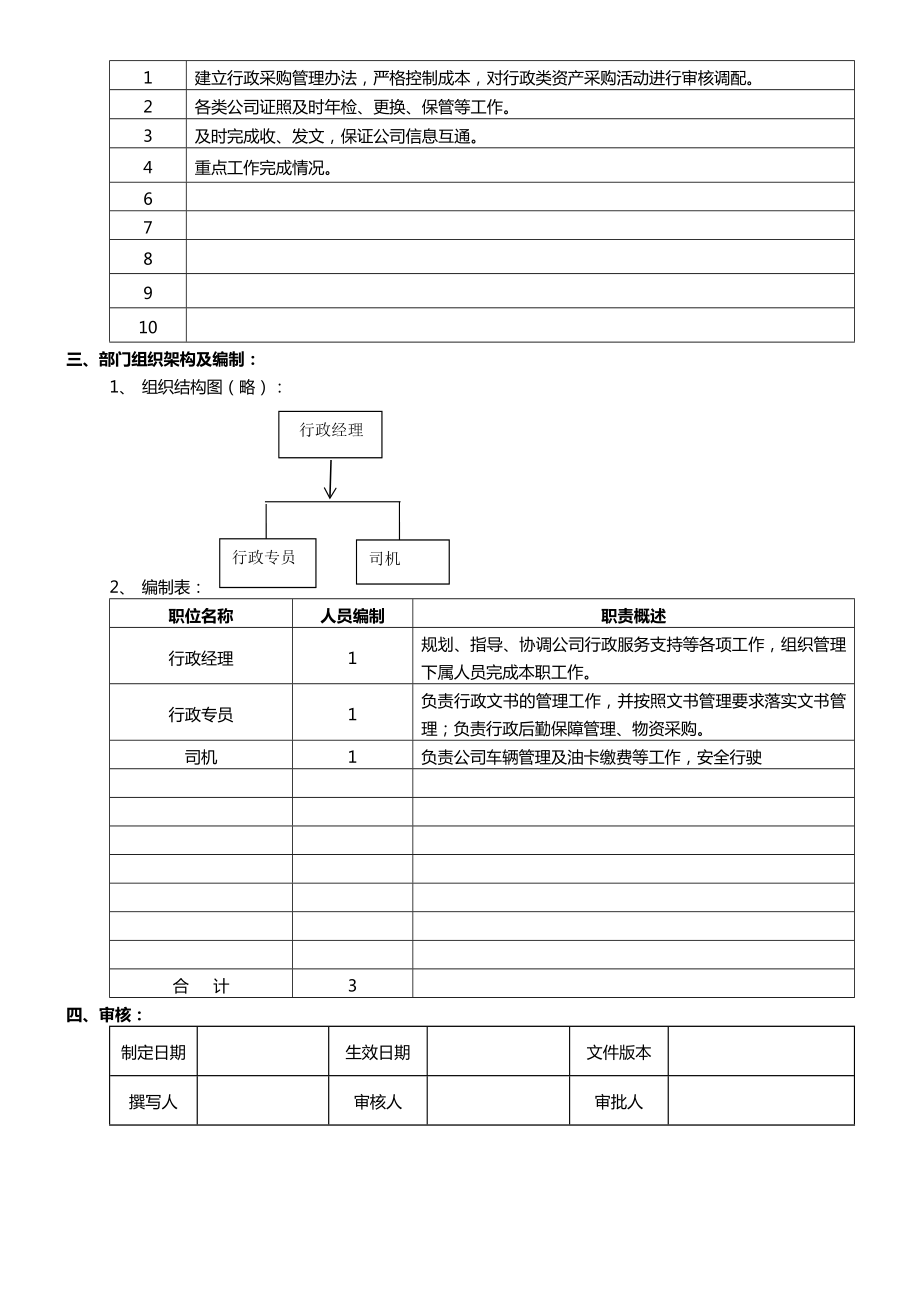 行政部部门职能说明书.doc_第2页