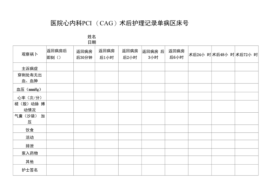 PCI（CAG）术后护理记录单.docx_第1页